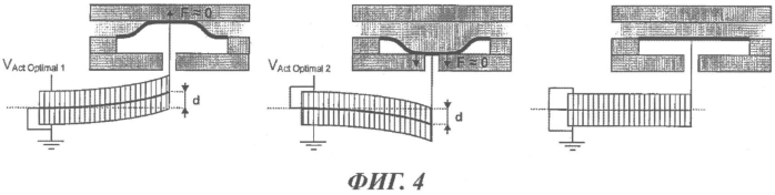 Пьезоэлектрическое насосное устройство и способ приведения в действие такого устройства (патент 2569796)