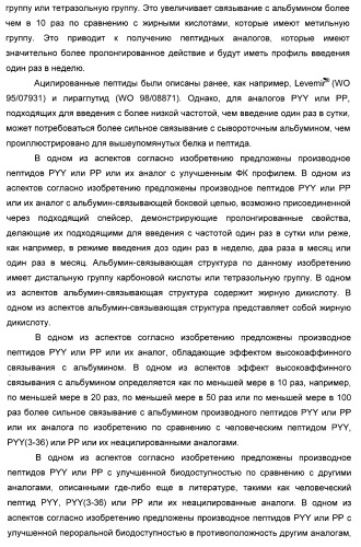 Длительно действующие агонисты рецепторов y2 и(или) y4 (патент 2504550)