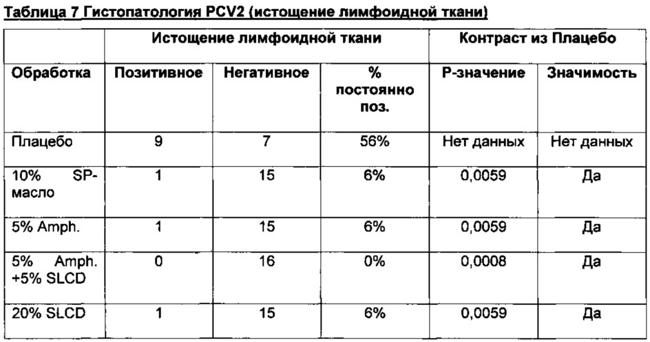 Вакцина mycoplasma hyopneumoniae (патент 2644254)