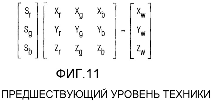 Выделение доминирующего цвета с использованием законов восприятия для создания окружающего освещения, получаемого из видеоконтента (патент 2352081)