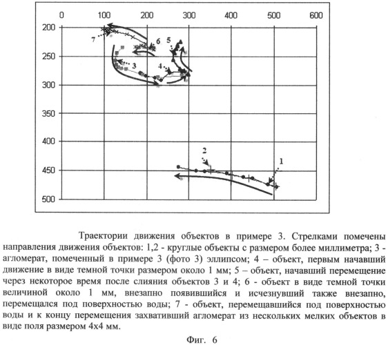 Способ визуализации самоорганизации и движения объектов (патент 2524556)