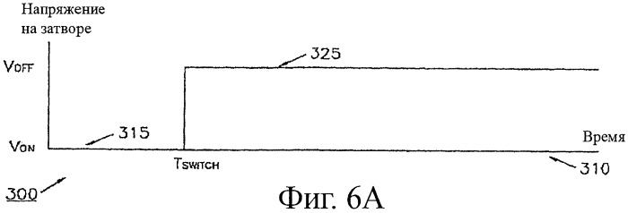 Система и способы отслеживания нагрузки электродвигателя (патент 2423767)