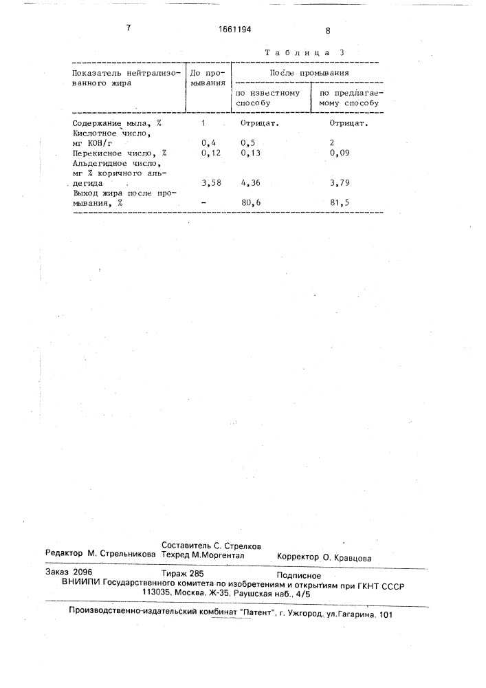 Способ удаления мыла из нейтрализованного жира (патент 1661194)