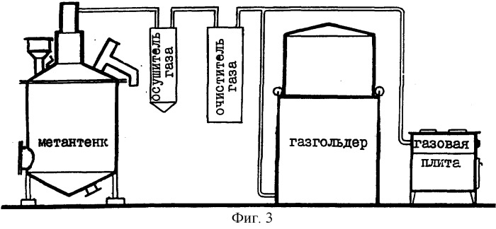 Схема мокрого газгольдера