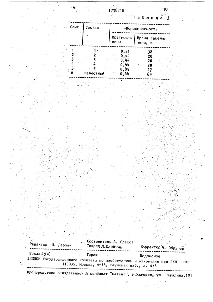 Абсорбирующий раствор сорбционных холодильных машин (патент 1738818)