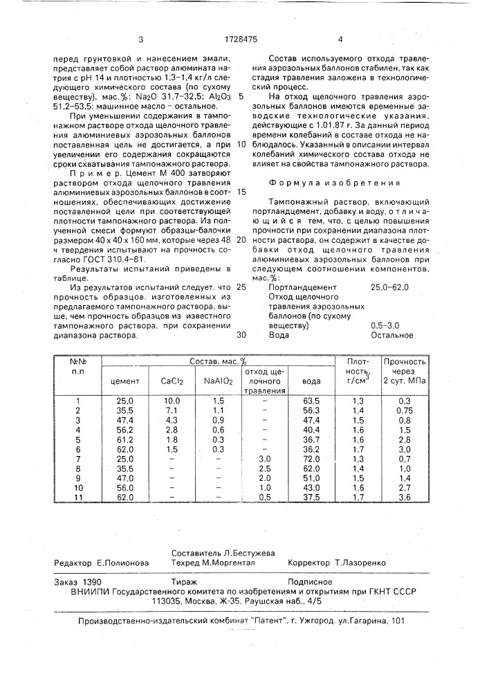 Тампонажный раствор (патент 1728475)