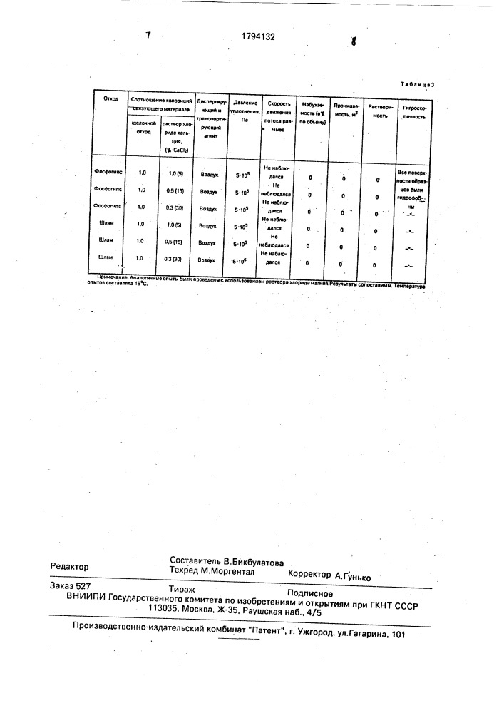 Способ закрепления пород (патент 1794132)