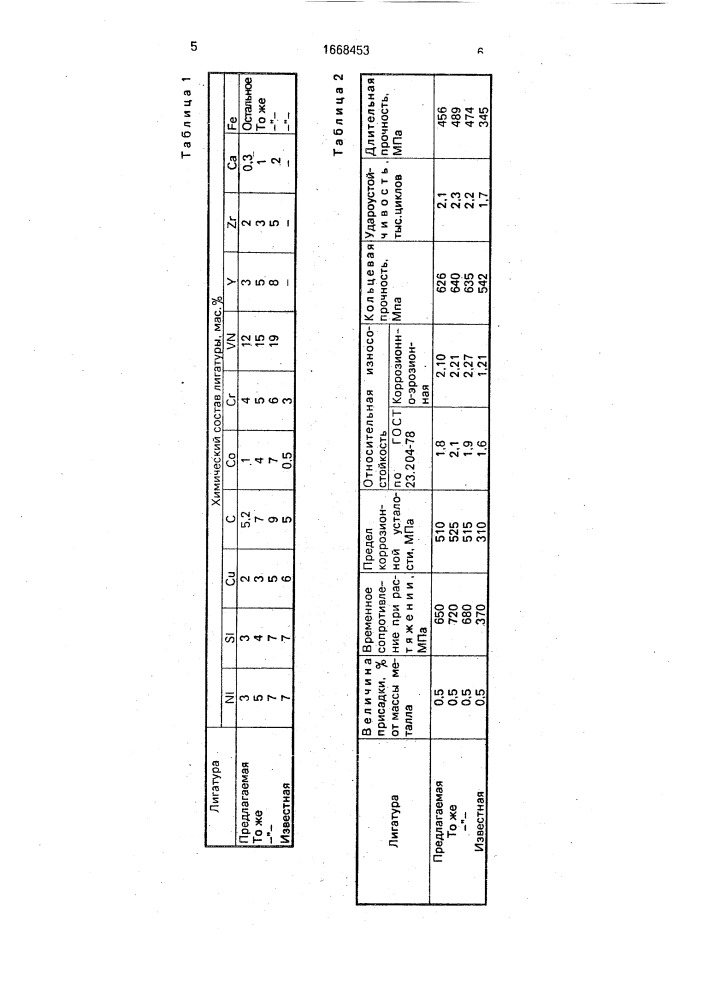 Лигатура для чугуна (патент 1668453)