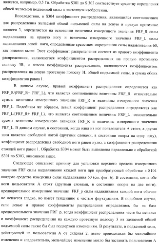 Контроллер для устройства, облегчающего ходьбу (патент 2388448)