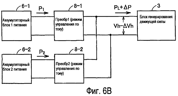 Система электропитания и транспортное средство, включающее в себя такую систему (патент 2395411)