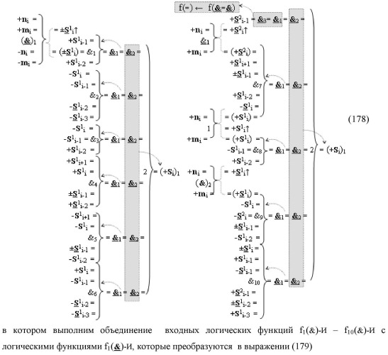 Функциональная входная структура сумматора с процедурой логического дифференцирования d/dn первой промежуточной суммы минимизированных аргументов слагаемых &#177;[ni]f(+/-)min и &#177;[mi]f(+/-)min (варианты русской логики) (патент 2427028)