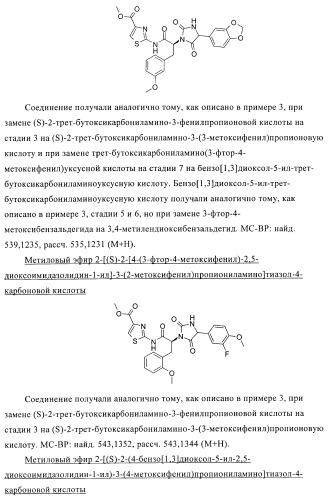 Замещенные гидантоины для лечения рака (патент 2393156)