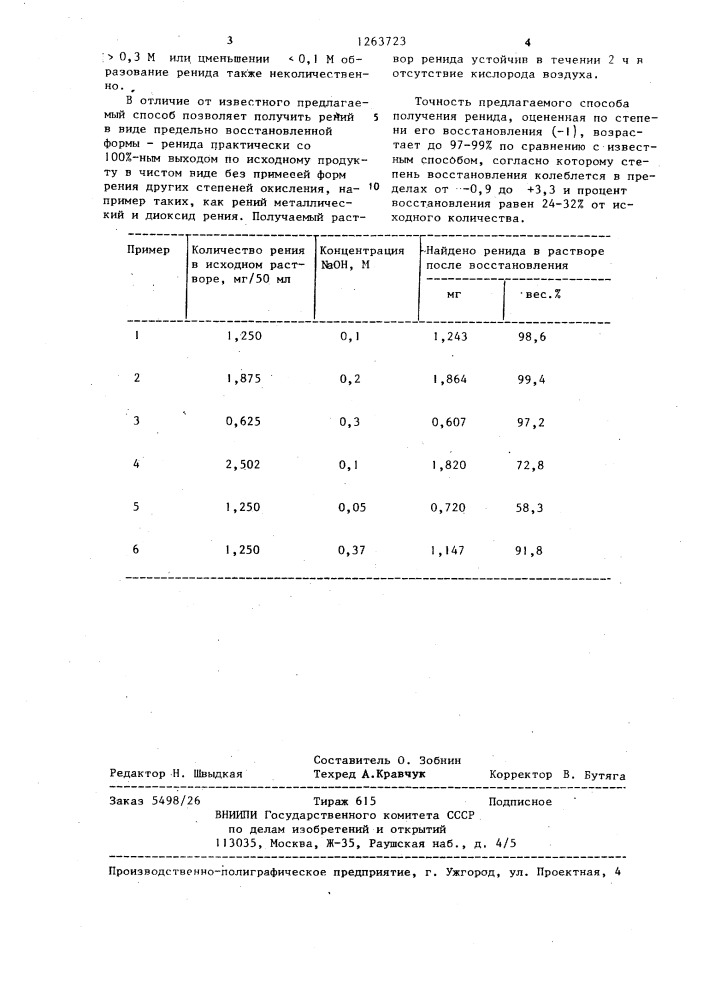 Способ получения раствора ренида натрия (патент 1263723)