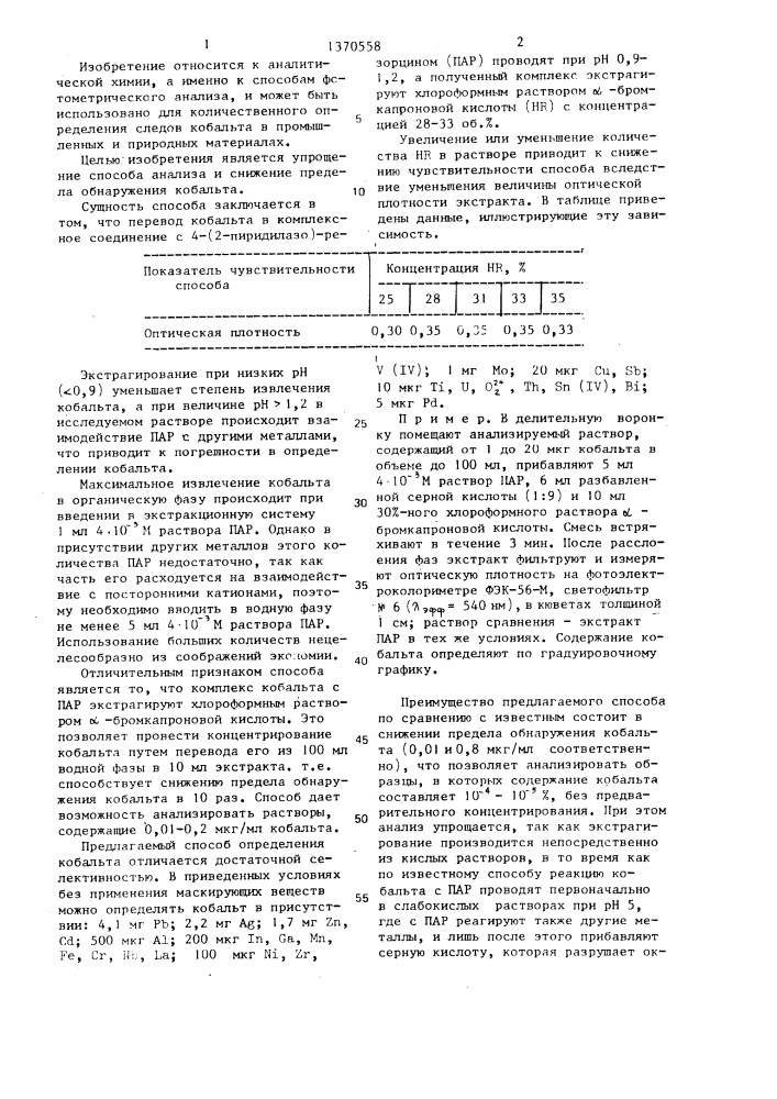 Способ фотометрического определения кобальта (патент 1370558)