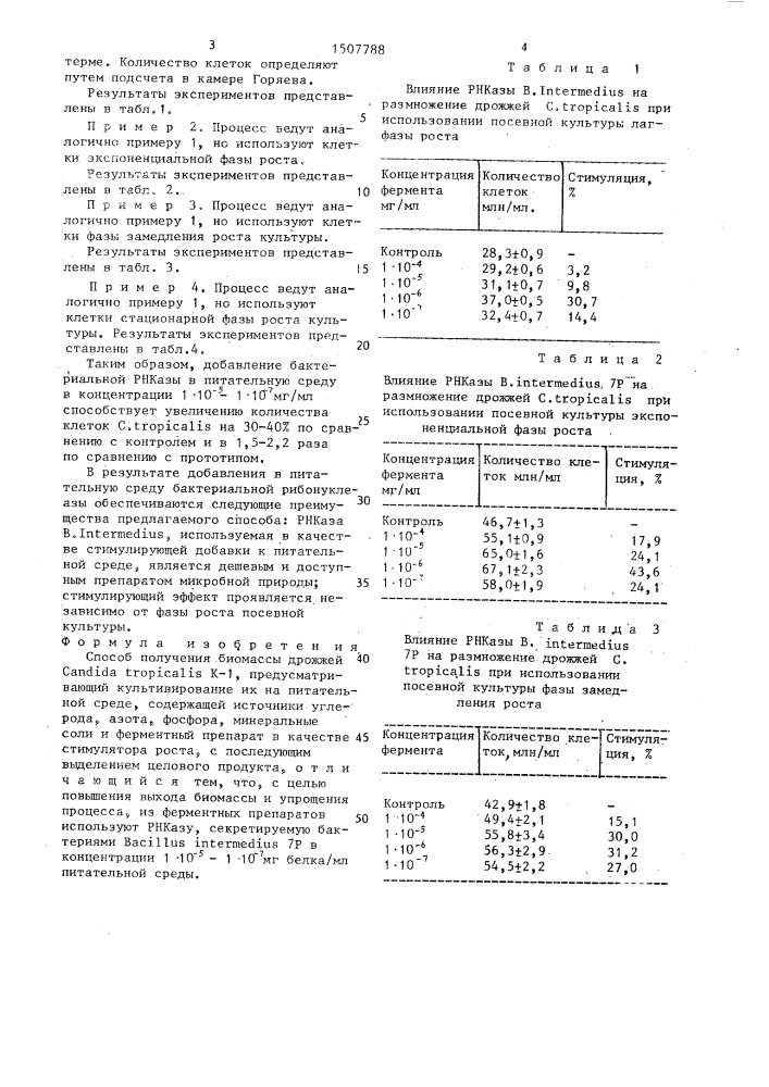 Способ получения биомассы дрожжей candido тrорiсаlis к-1 (патент 1507788)