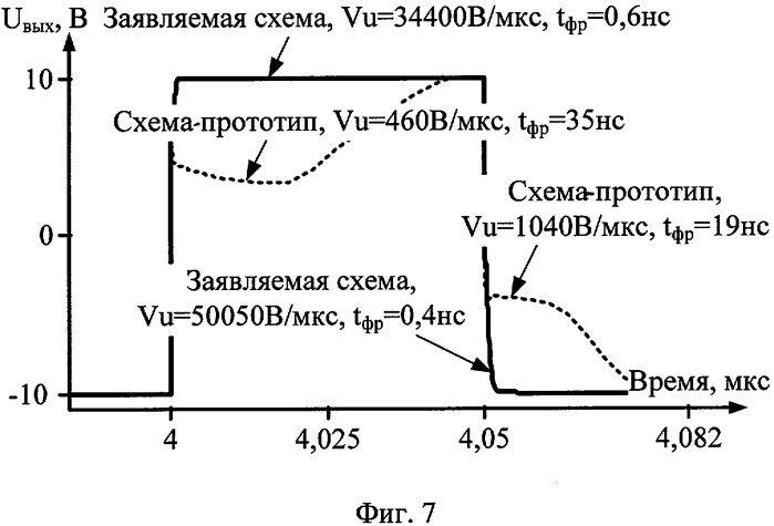 Выходной каскад быстродействующего операционного усилителя (патент 2307456)