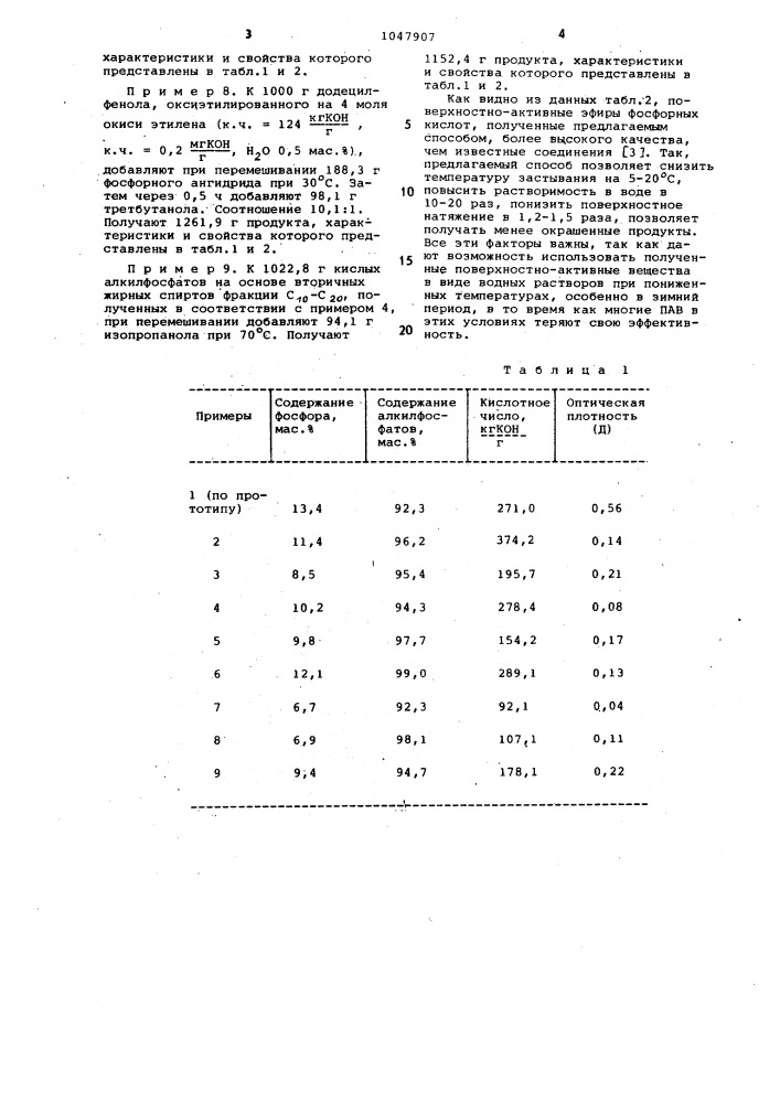 Способ получения поверхностно-активных эфиров фосфорных кислот (патент 1047907)