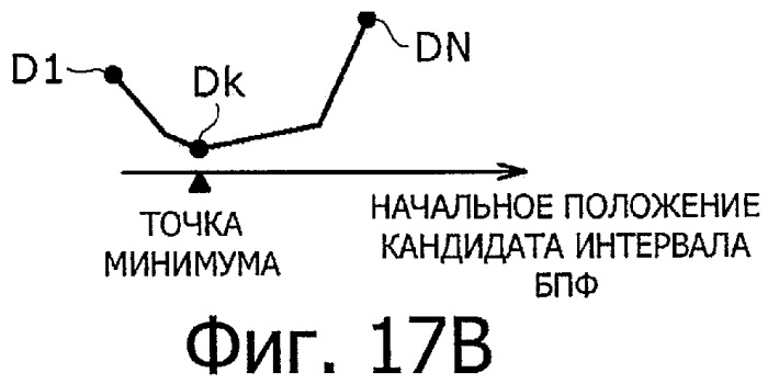 Устройство приема, способ приема и программа (патент 2444136)