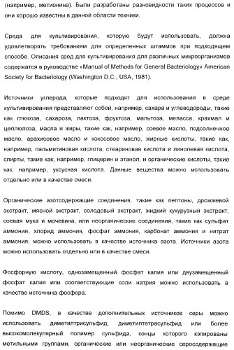 Применение диметилдисульфида для продукции метионина микроорганизмами (патент 2413001)