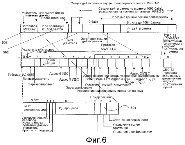 Квантование времени на основе тактовых импульсов (патент 2292657)