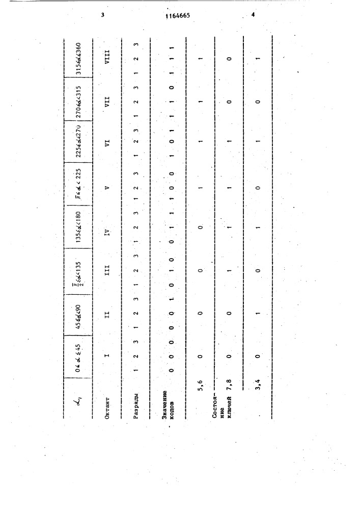 Цифроаналоговая следящая система (патент 1164665)