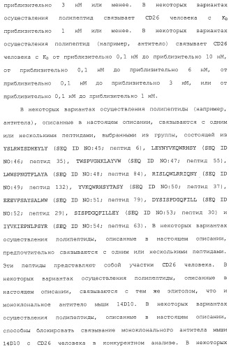 Антитела против сd26 и способы их применения (патент 2486204)