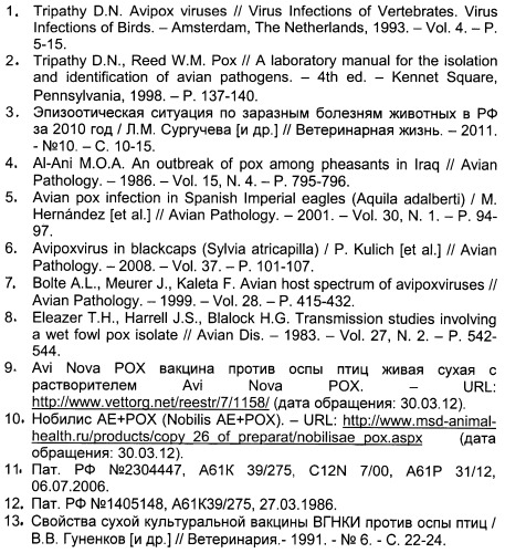 Аттенуированный штамм "кэм-7" вируса оспы кур fowlpox virus для изготовления препаратов специфической профилактики и диагностики оспы птиц (патент 2493253)