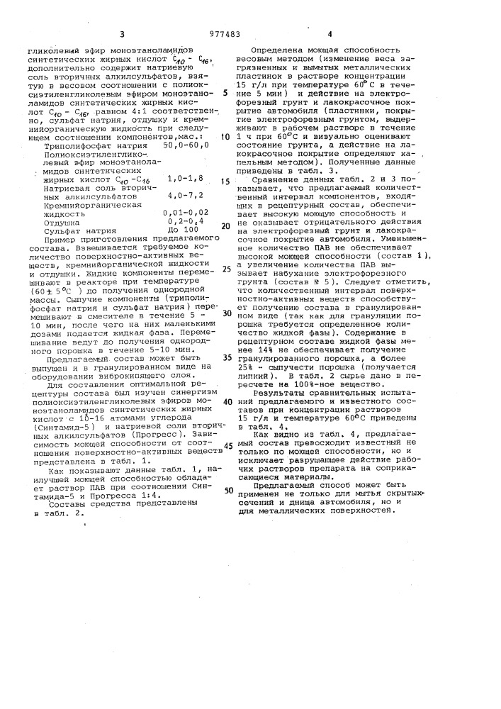 Моющая композиция для очистки закрытых полостей автомобиля и металлической поверхности (патент 977483)