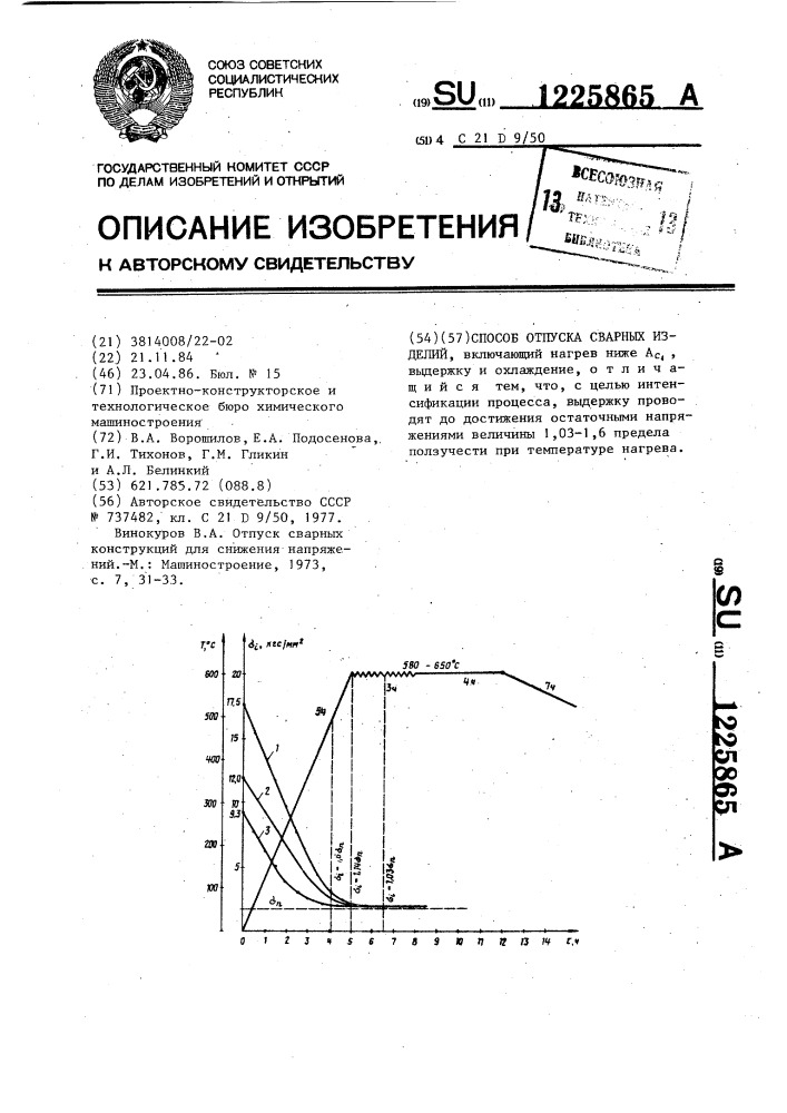 Способ отпуска сварных изделий (патент 1225865)