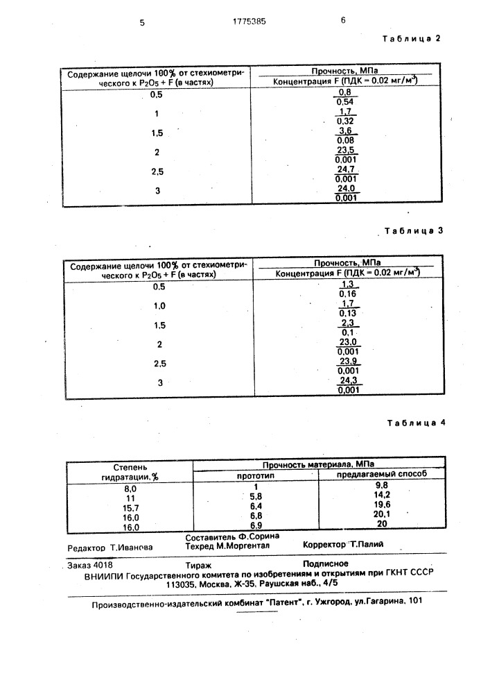 Способ изготовления строительных материалов (патент 1775385)