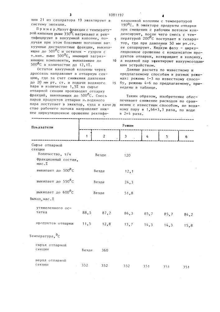 Способ вакуумной перегонки нефтяного сырья (патент 1081197)