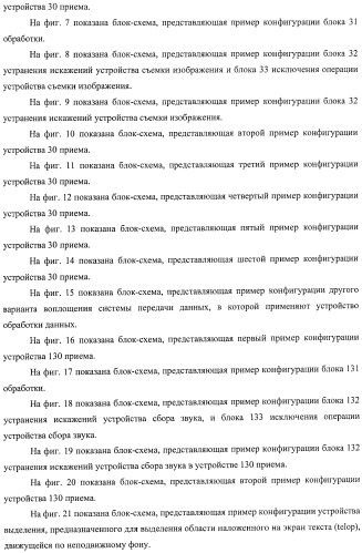 Устройство обработки данных, способ обработки данных и носитель информации (патент 2423015)