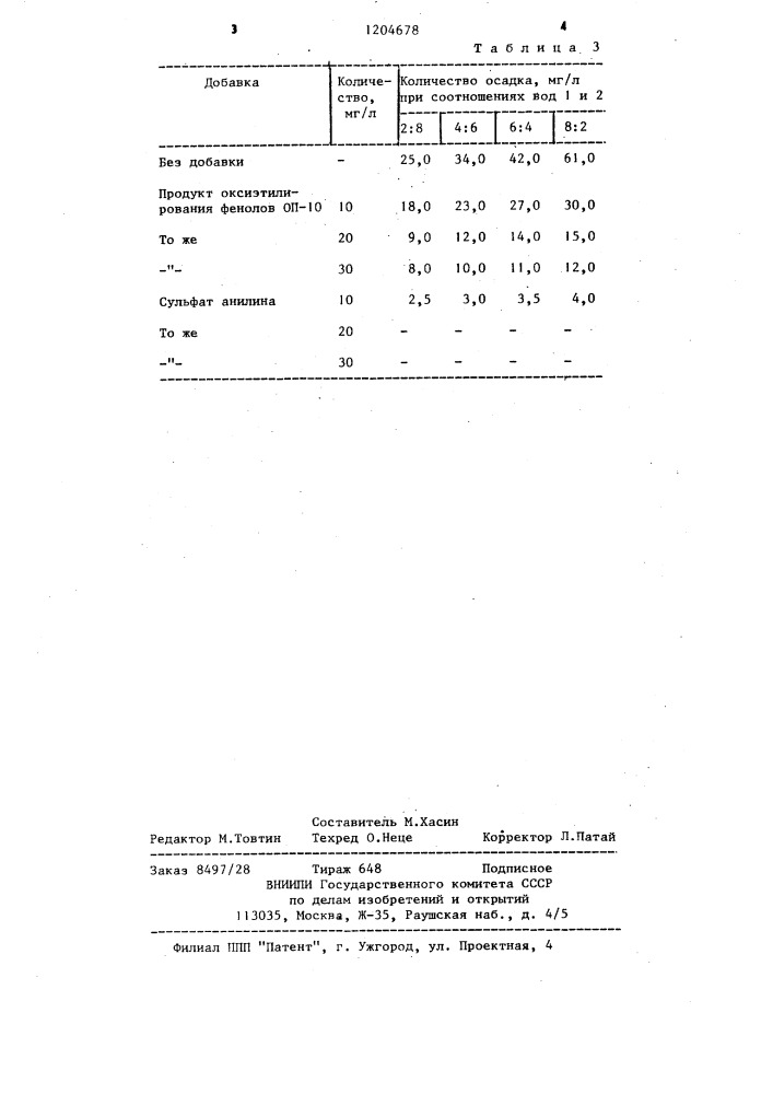 Способ отвода воды из подземных выработок (патент 1204678)