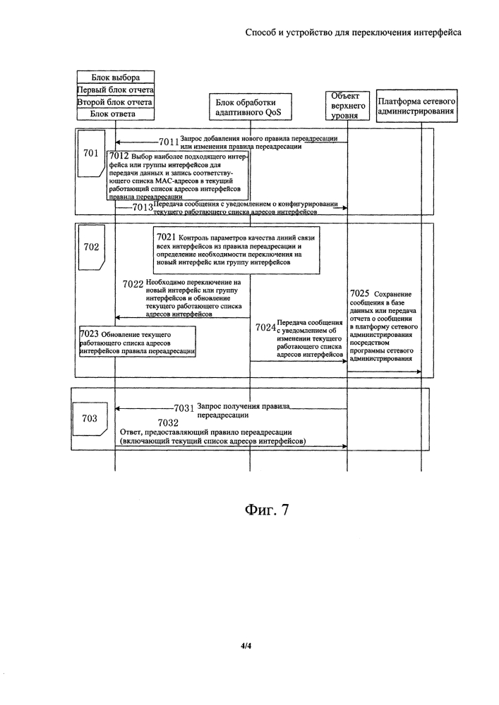 Способ и устройство для переключения интерфейса (патент 2616880)