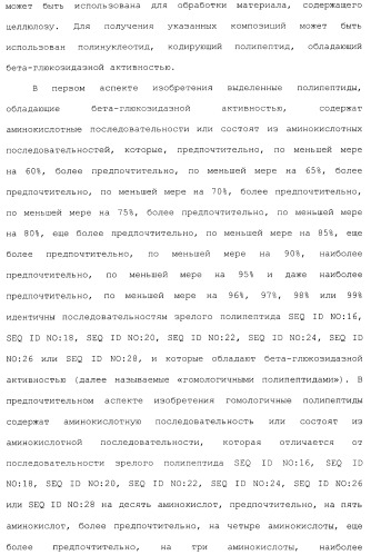 Клетка-хозяин trichoderma reesei для получения целлюлолитической белковой композиции, целлюлолитическая белковая композиция, способы ее получения и применения (патент 2494146)