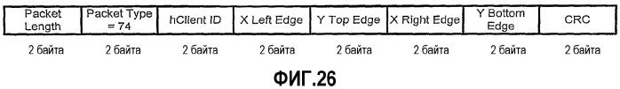 Интерфейс с высокой скоростью передачи данных (патент 2331160)