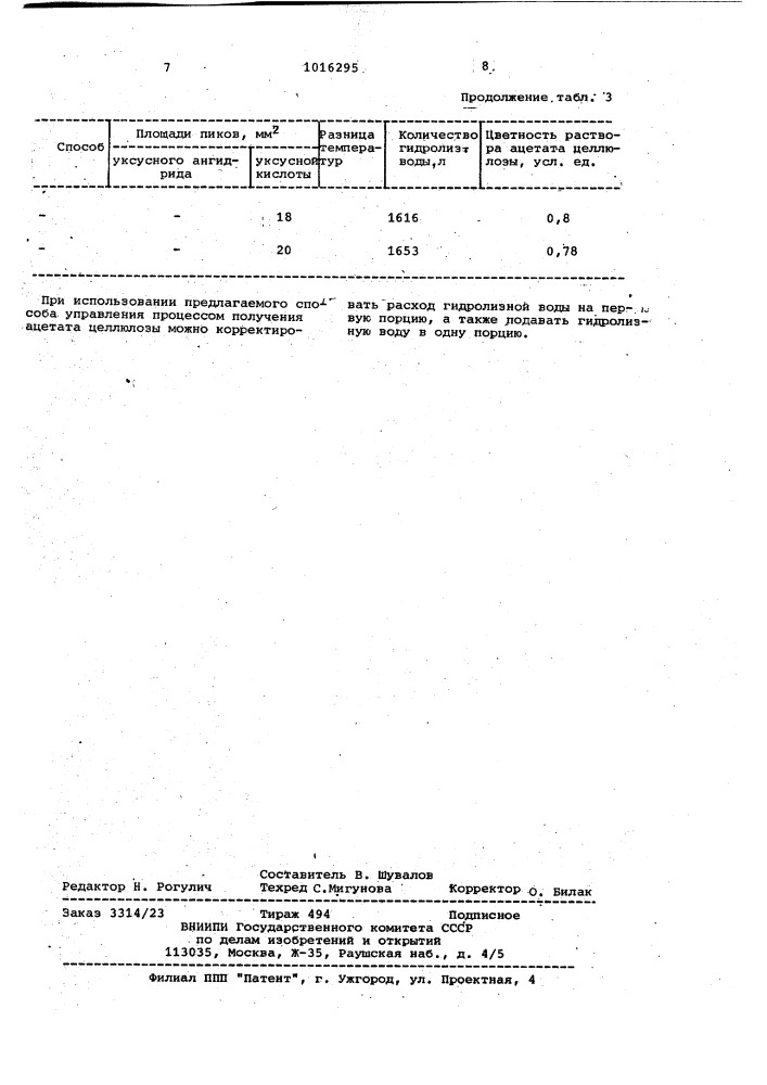 Способ управления периодическим процессом получения ацетатов целлюлозы (патент 1016295)