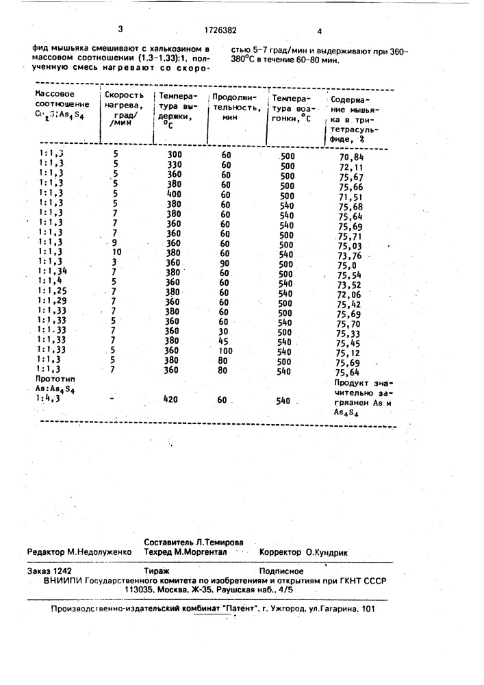 Способ получения тритетрасульфида машьяка (патент 1726382)