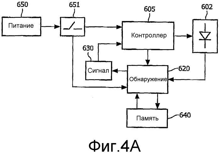 Система кодированных предупреждений для осветительных устройств (патент 2536702)