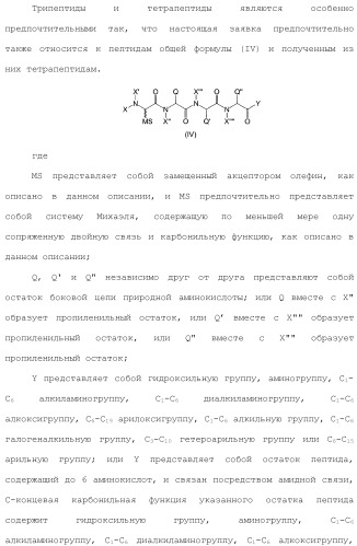 Системы михаэля в качестве ингибиторов трансглутаминазы (патент 2501806)