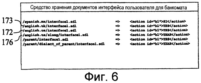 Система банкомата и способ ее осуществления (патент 2253150)