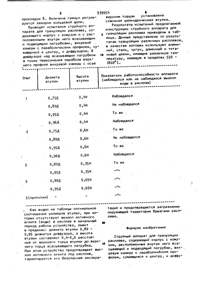 Струйный аппарат для грануляции расплава (патент 939054)