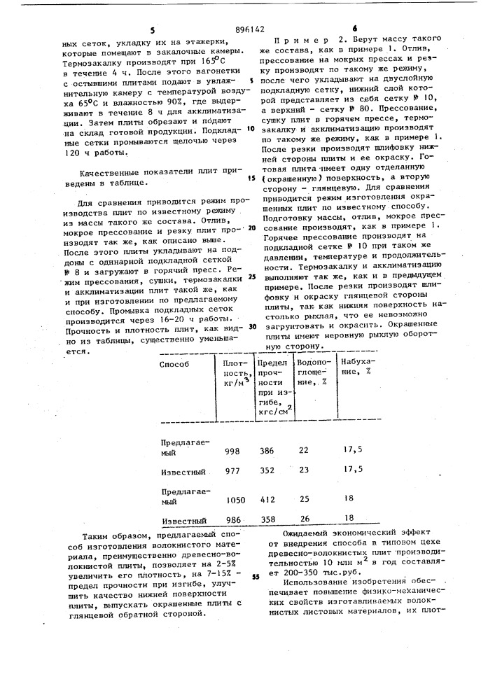 Способ изготовления волокнистого материала (патент 896142)