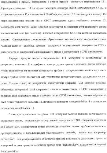 Способ изготовления заготовки оптического волокна (варианты) (патент 2307801)