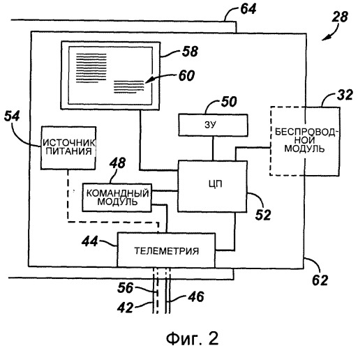 Интегрированная система непрерывного наблюдения (патент 2513600)