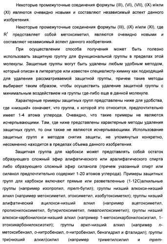 Бензамидные производные и их применение в качестве активирующих глюкокиназу агентов (патент 2392275)