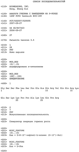 Аналоги грелина с замещением на n-конце (патент 2459831)