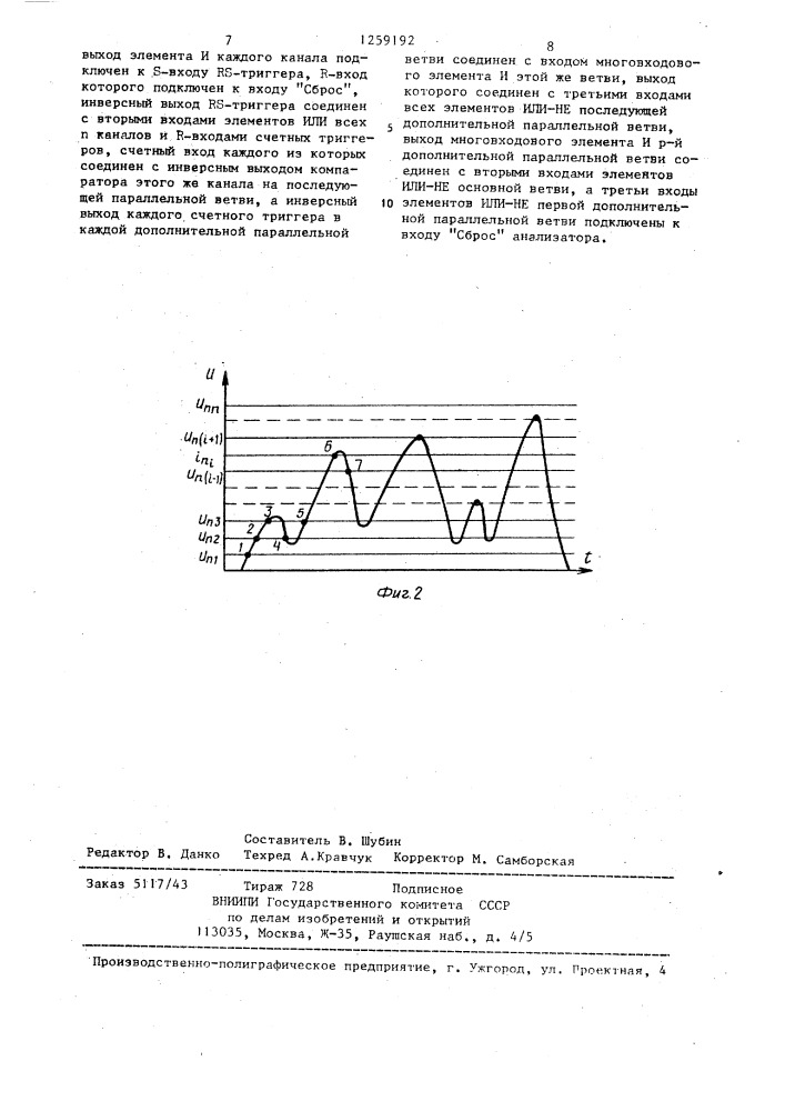 Анализатор максимальных значений (патент 1259192)