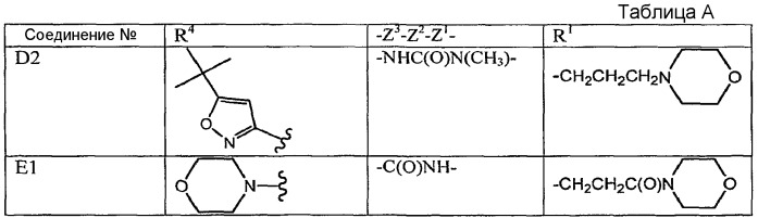 Соединения имидазолотиазола для лечения заболеваний (патент 2441011)