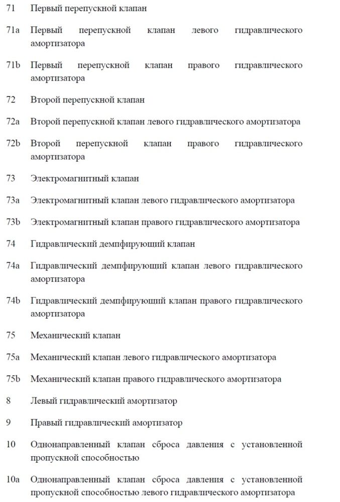 Гидравлическая система амортизации для осуществления балансировки сил на выходе (патент 2663961)